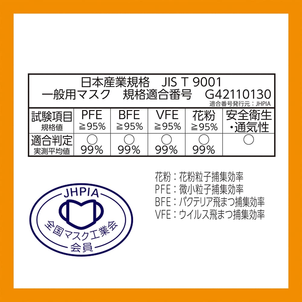 【アウトレット品】超快適マスク 園児専用タイプ ホワイト 柄つき 5枚入