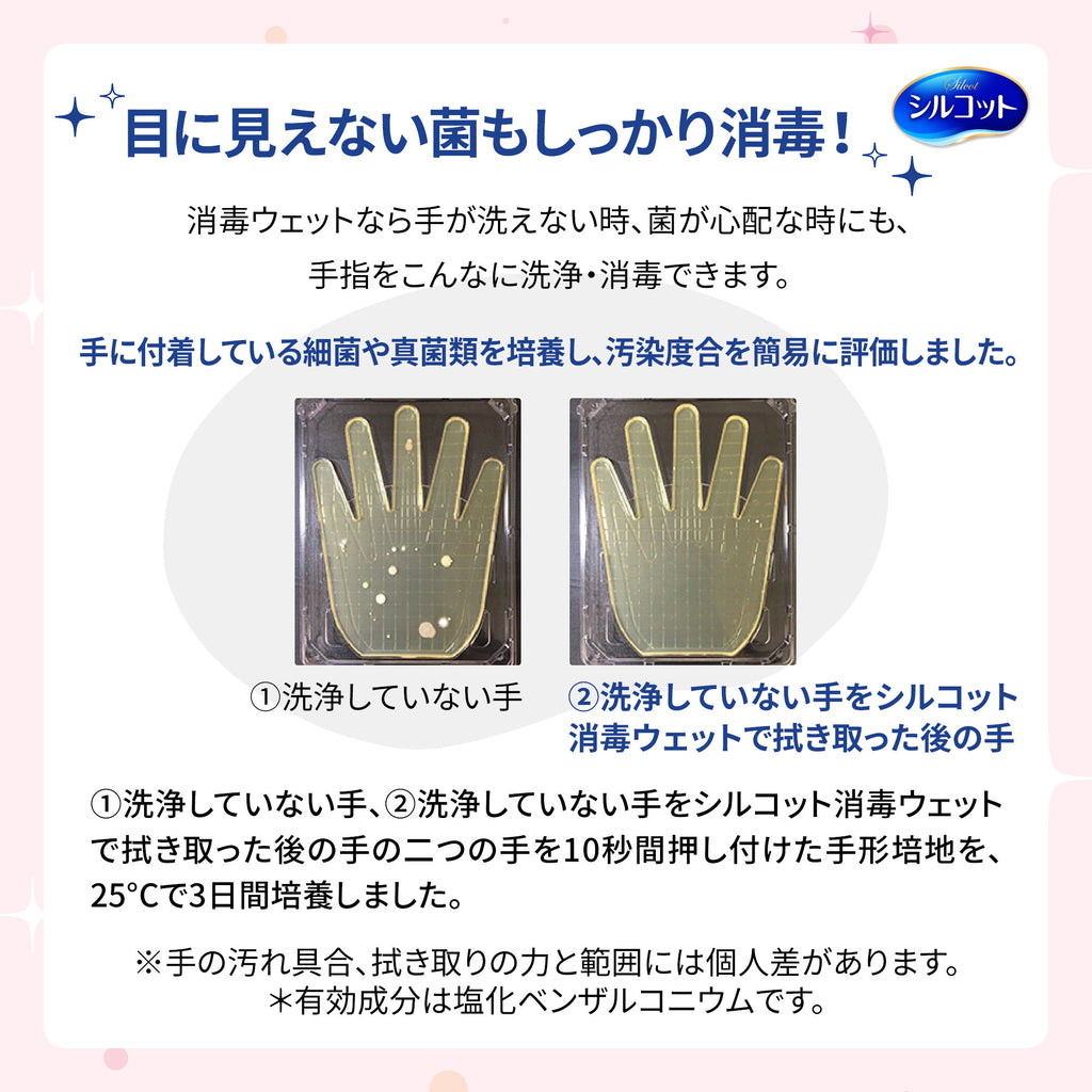 【アウトレット品】シルコット 消毒ウェット アルコールタイプ つめかえ用 40枚×3コ（合計120枚）