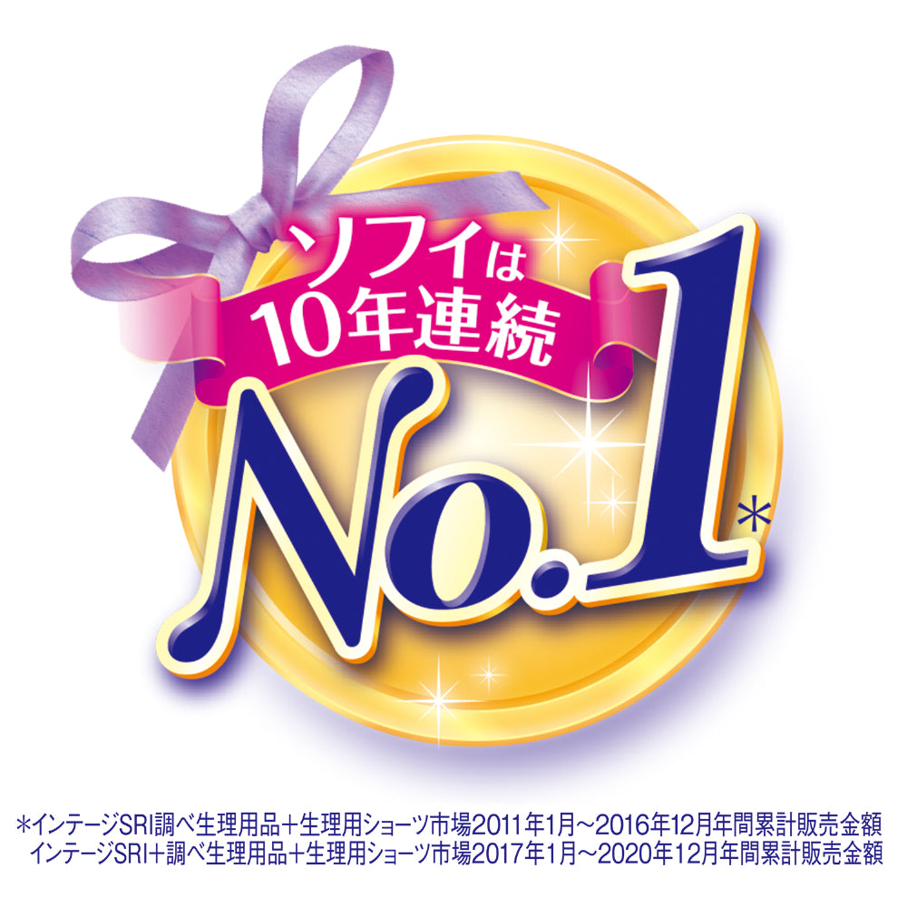 【アウトレット品】ソフィ はだおもい 極うすスリム 特に多い昼用羽つき・26cm・28枚入