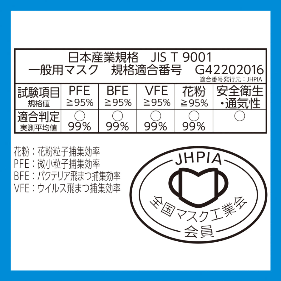 【アウトレット品】超快適マスク 高学年専用タイプ 18枚入