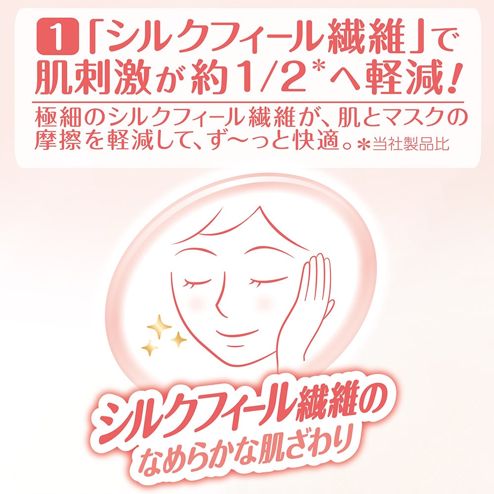 【アウトレット品】超快適マスク 敏感肌ごこち 小さめサイズ・6枚入