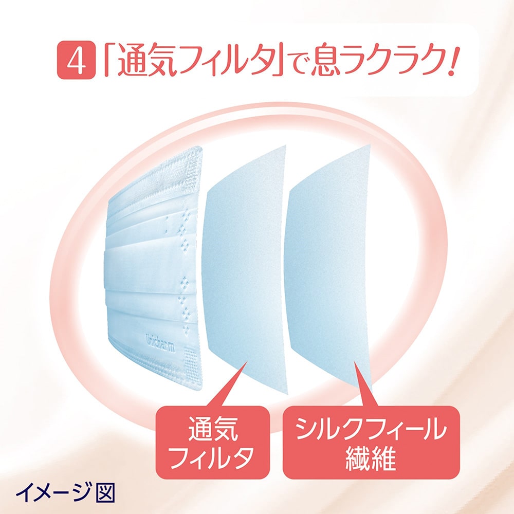 【アウトレット品】超快適マスク 敏感肌ごこち 小さめサイズ・6枚入