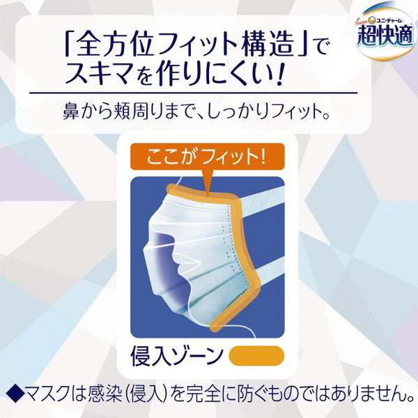 【アウトレット品】超快適マスク 涼感マイナス2℃ ふつうサイズ・5枚入
