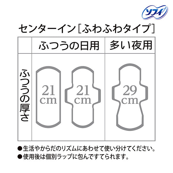 【アウトレット品】ソフィ センターイン ふわふわタイプ ふつうの日用 羽なし 21cm・24コ入