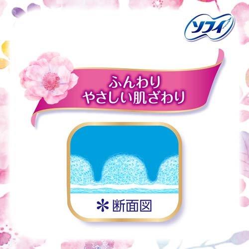 【アウトレット品】ソフィ はだおもい ふんわりタイプ 多い昼～ふつうの日用 羽なし・21cm・32コ入