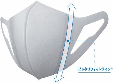 【アウトレット品】超快適マスク Airlish（エアリッシュ） Light Gray ふつうサイズ  10枚入