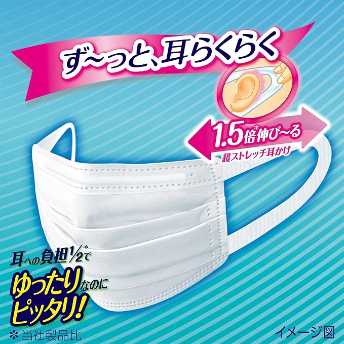 【アウトレット品】超快適マスク 極上耳ごこち やや大きめサイズ・6枚入