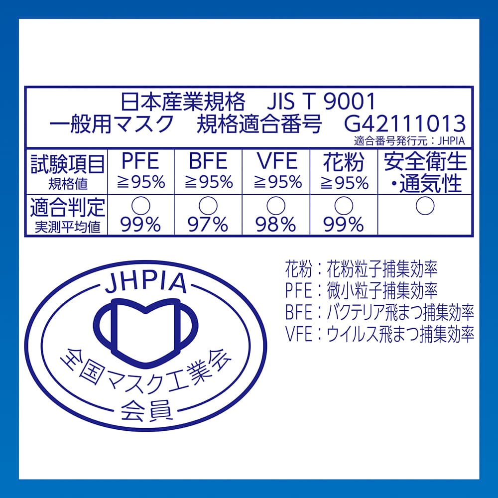 【アウトレット品】超立体マスク こども用 ホワイト 5枚入