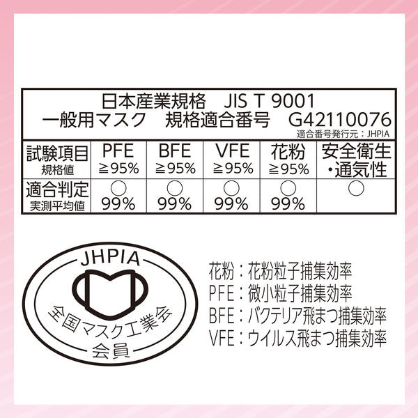 【アウトレット品】超快適マスク プリーツタイプ ベビーピンク 小さめサイズ 7枚入