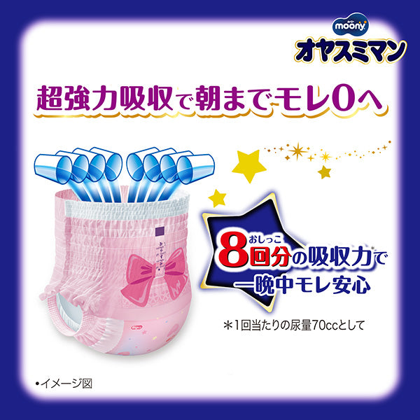 【アウトレット品】ムーニー オヤスミマン 女の子用 ビッグ以上 お試しパック 2枚入