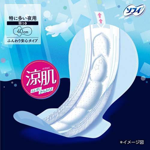 【アウトレット品】ソフィ 超熟睡ガード 涼肌400 特に多い夜用・羽つき40cm・10コ入
