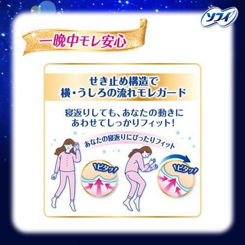 【アウトレット品】ソフィ 超熟睡ガード 涼肌400 特に多い夜用・羽つき40cm・10コ入