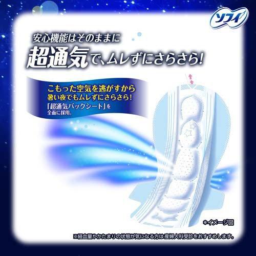 【アウトレット品】ソフィ 超熟睡ガード 涼肌400 特に多い夜用・羽つき40cm・10コ入