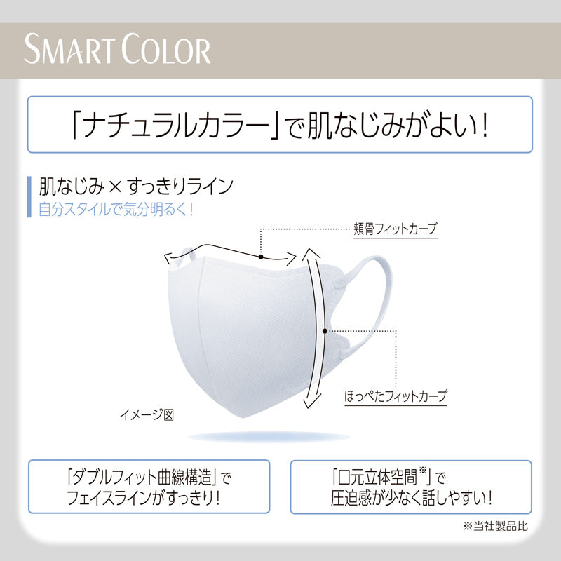 【アウトレット品】超快適マスク SMART COLOR Pearl White ふつうサイズ・20枚入