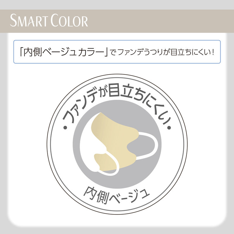 【アウトレット品】超快適マスク SMART COLOR Pearl White ふつうサイズ・20枚入
