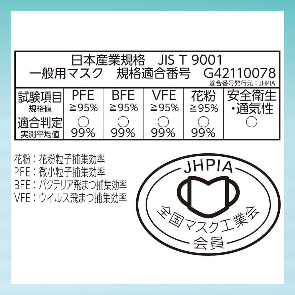【アウトレット品】超立体マスク スタンダード 大きめサイズ 30枚入