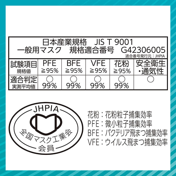 【アウトレット品】超快適マスク 極上耳ごこち やや大きめサイズ・6枚入