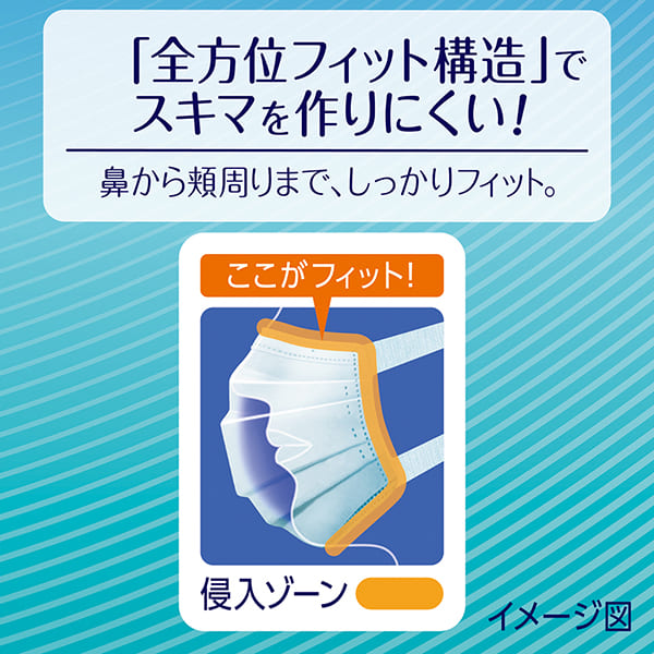【アウトレット品】超快適マスク 極上耳ごこち やや大きめサイズ・6枚入