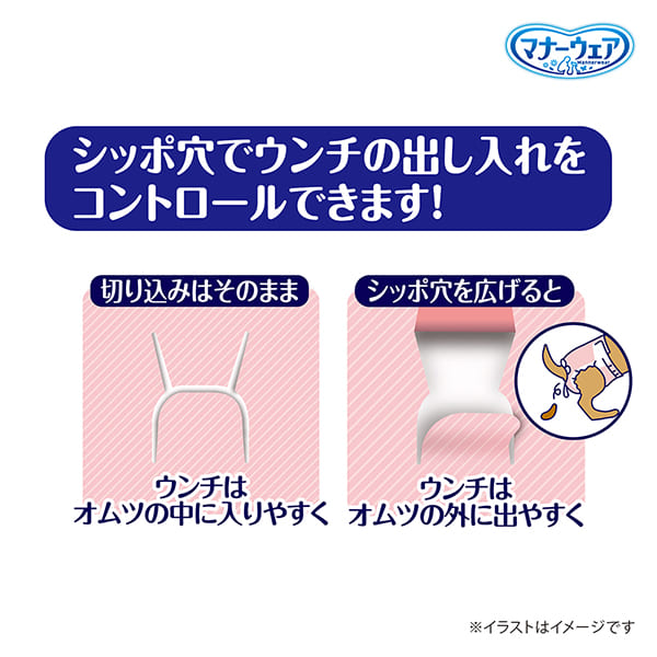 【アウトレット品】マナーウェア 長時間快適オムツ 女の子用 Mサイズ・30枚入