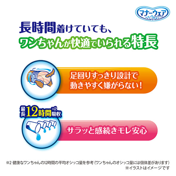 【まとめ買い・２セット】マナーウェア ねこ用 Mサイズ 36枚入・２セット