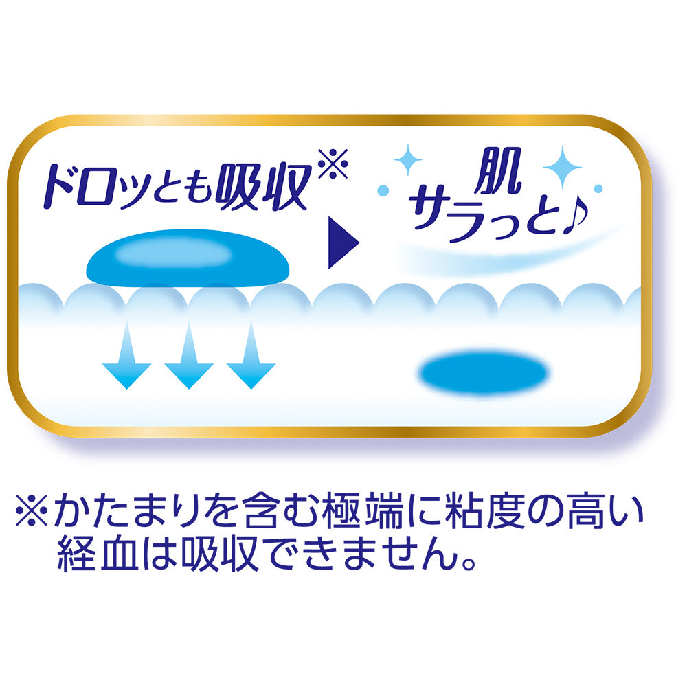 【アウトレット品】ソフィ はだおもい 極うすスリム 特に多い昼用羽つき・26cm・28枚入