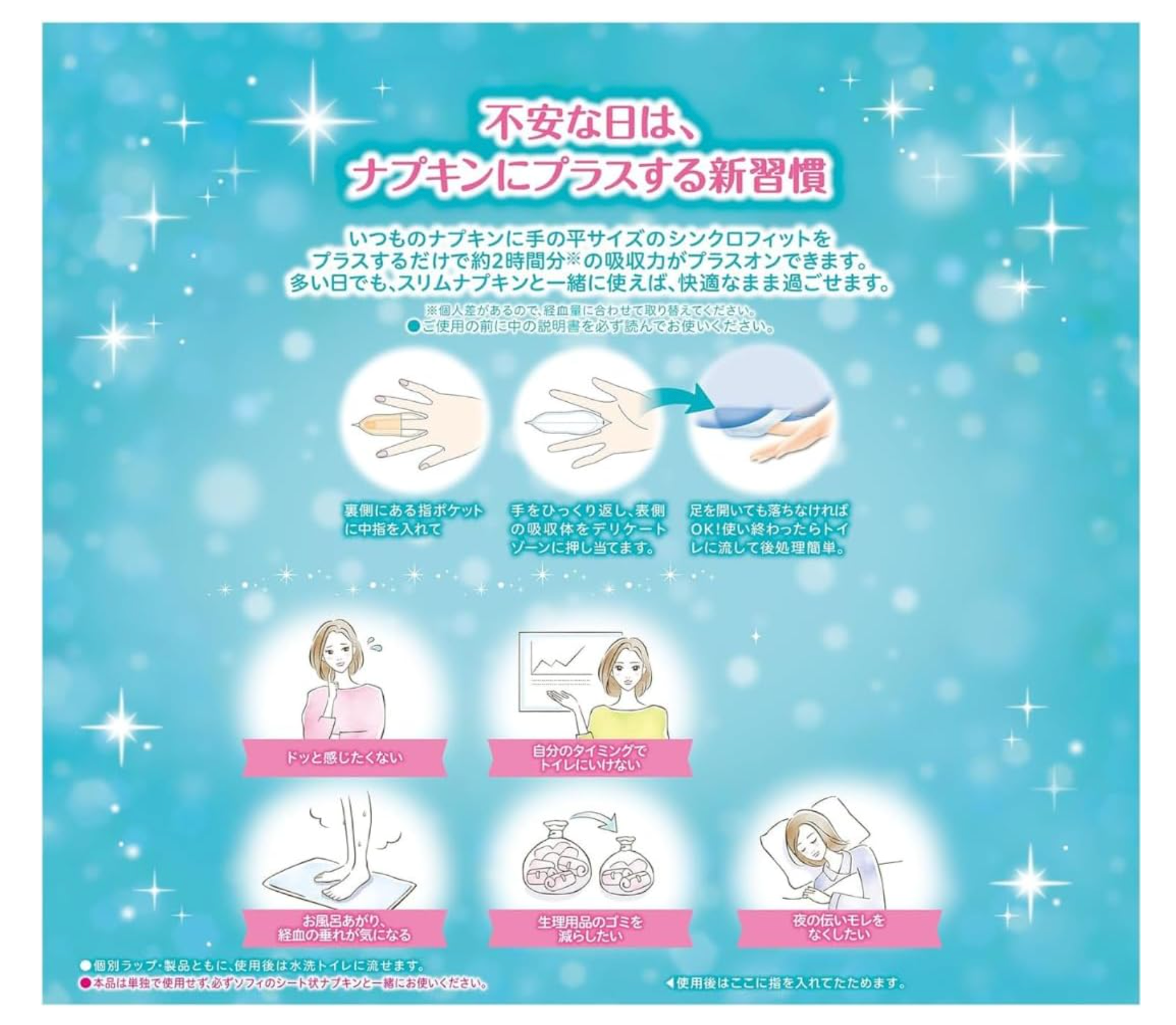 ソフィ シンクロフィット 特に多い昼用 厚型タイプ 20ピース(生理用品 ナプキン併用タイプ) ×2個セット