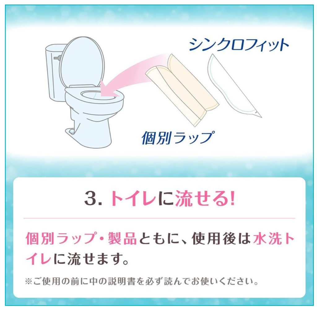 ソフィ シンクロフィット 特に多い昼用 厚型タイプ 20ピース(生理用品 ナプキン併用タイプ) ×2個セット