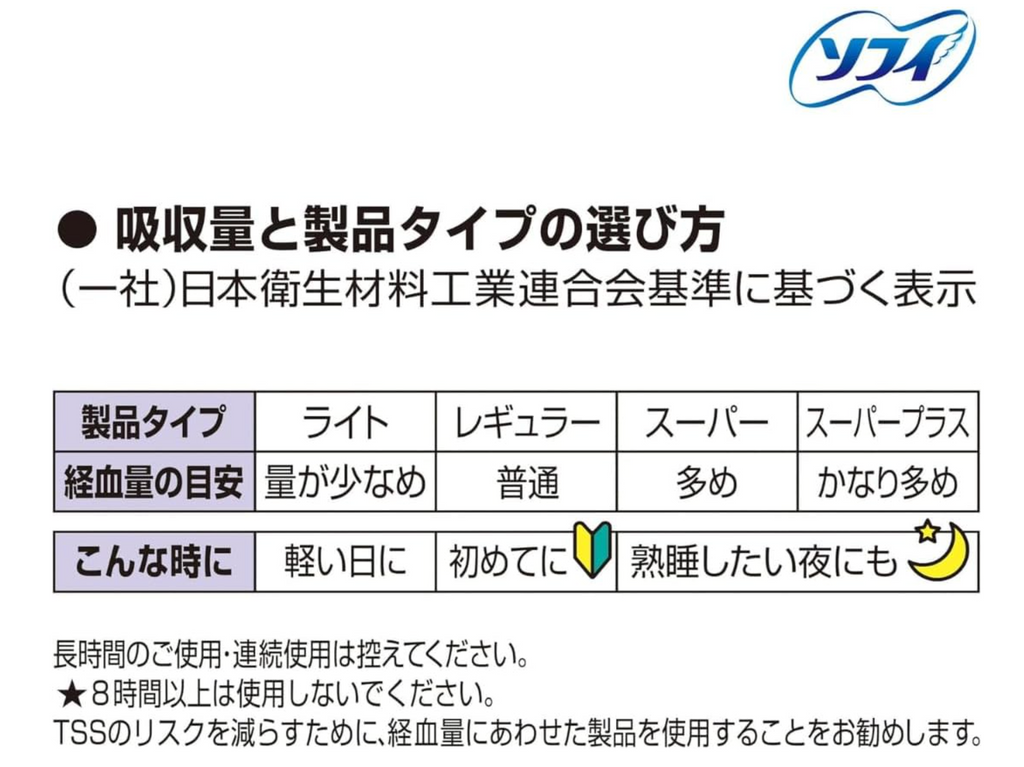 【まとめ買い】ソフィ ソフトタンポン レギュラー 量の普通の日用 34コ入×2個パック(unicharm Sofy)