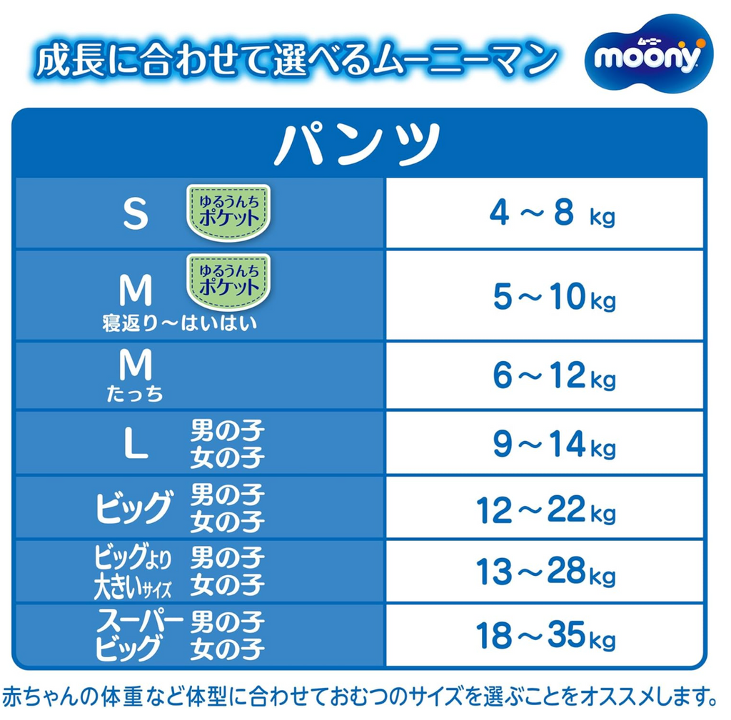 【パンツ L】ムーニーマン 女の子 オムツ(9~14kg)88枚