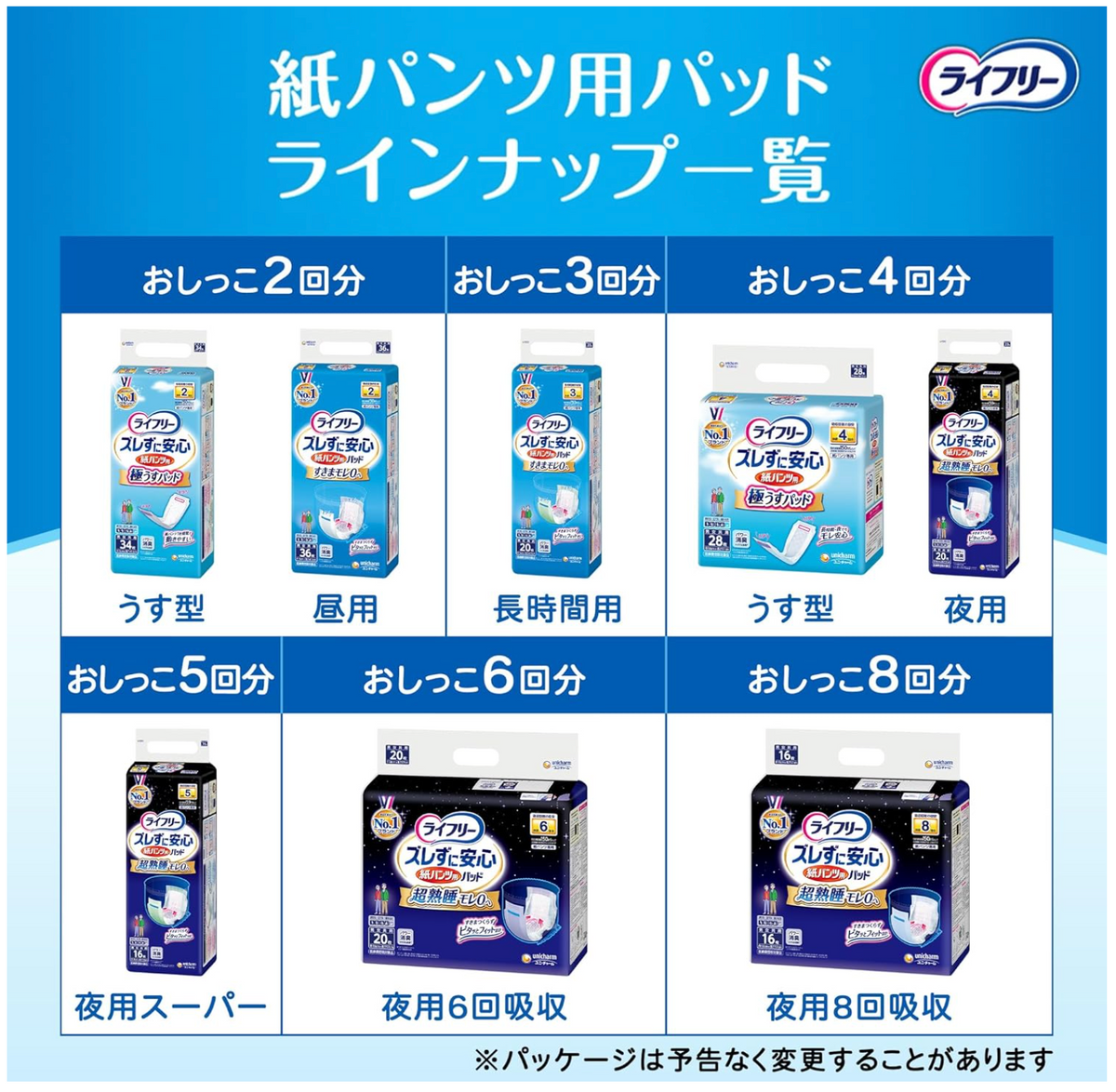 ライフリー パンツ用尿とりパッド ズレずに安心うす型紙パンツ専用 2回吸収 210枚 大人用おむつ 紙パンツ専用パッド(70枚×3) 【ケース品】