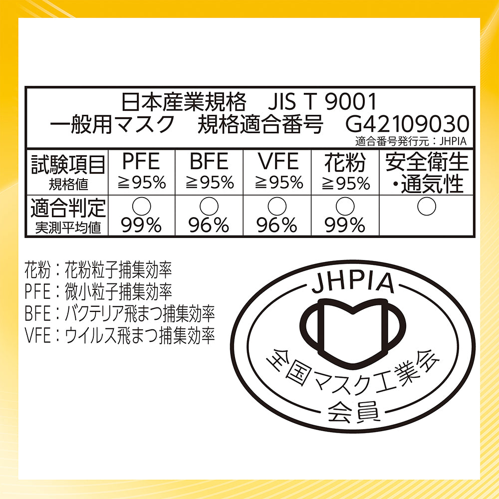 【アウトレット品】超快適マスク 息ムレクリアタイプ 小さめサイズ・6枚入