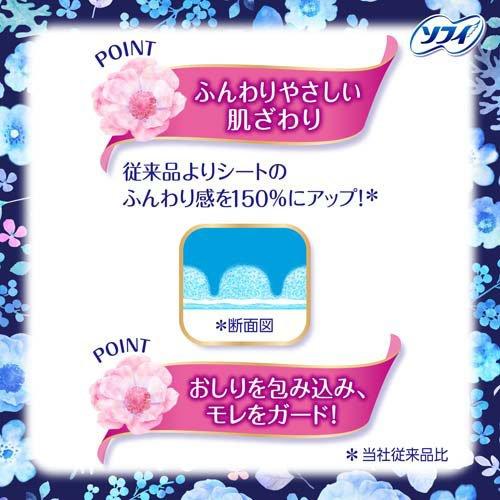 【アウトレット品】ソフィ はだおもい 特に多い夜用 36cm 羽つき 8コ入
