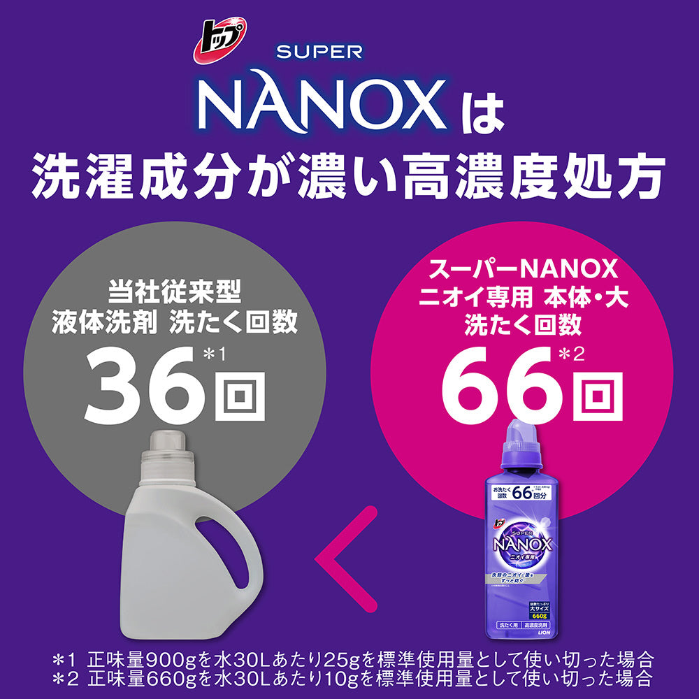 【アウトレット品】トップ NANOX one（ナノックスワン）ニオイ専用 詰め替え用 820g
