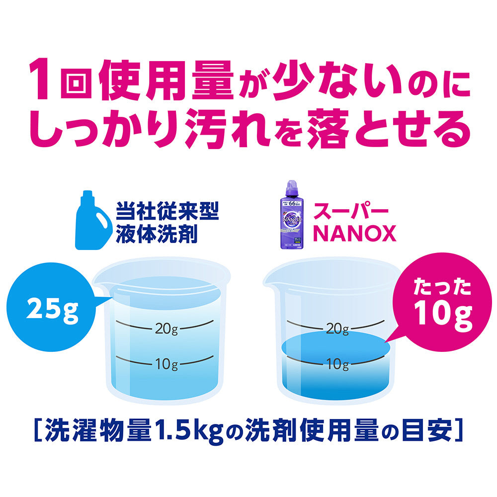 【アウトレット品】トップ NANOX one（ナノックスワン）ニオイ専用 詰め替え用 820g