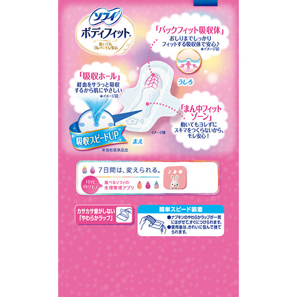 【アウトレット品】ソフィ ボディフィット ふつうの日用 羽つき 21cm・20枚×2個（合計40枚）