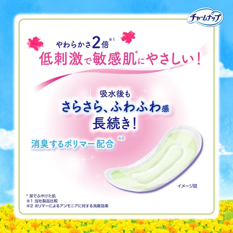 【アウトレット品】チャームナップ 吸水さらフィ 敏感肌にやさしい 中量用 50cc 23cm 36枚入