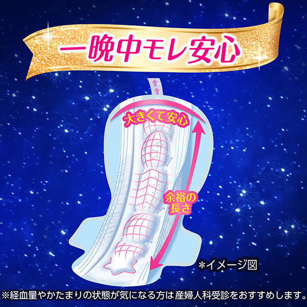 【アウトレット品】ソフィ 超熟睡ガード 360 特に多い夜用 羽つき 12コ入