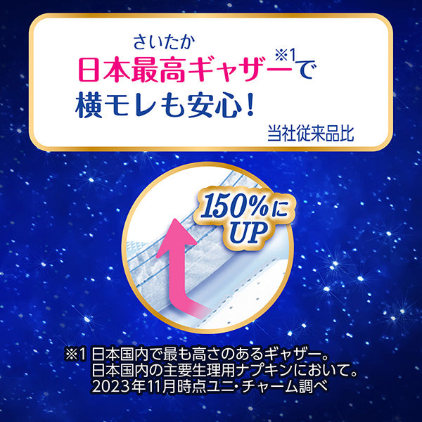 【アウトレット品】ソフィ 超熟睡ガード 360 特に多い夜用 羽つき 12コ入