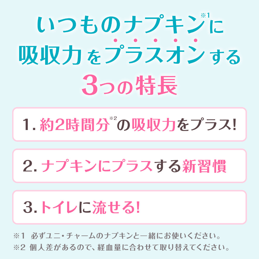 【アウトレット品】ソフィ シンクロフィット 多い日の昼用 24ピース