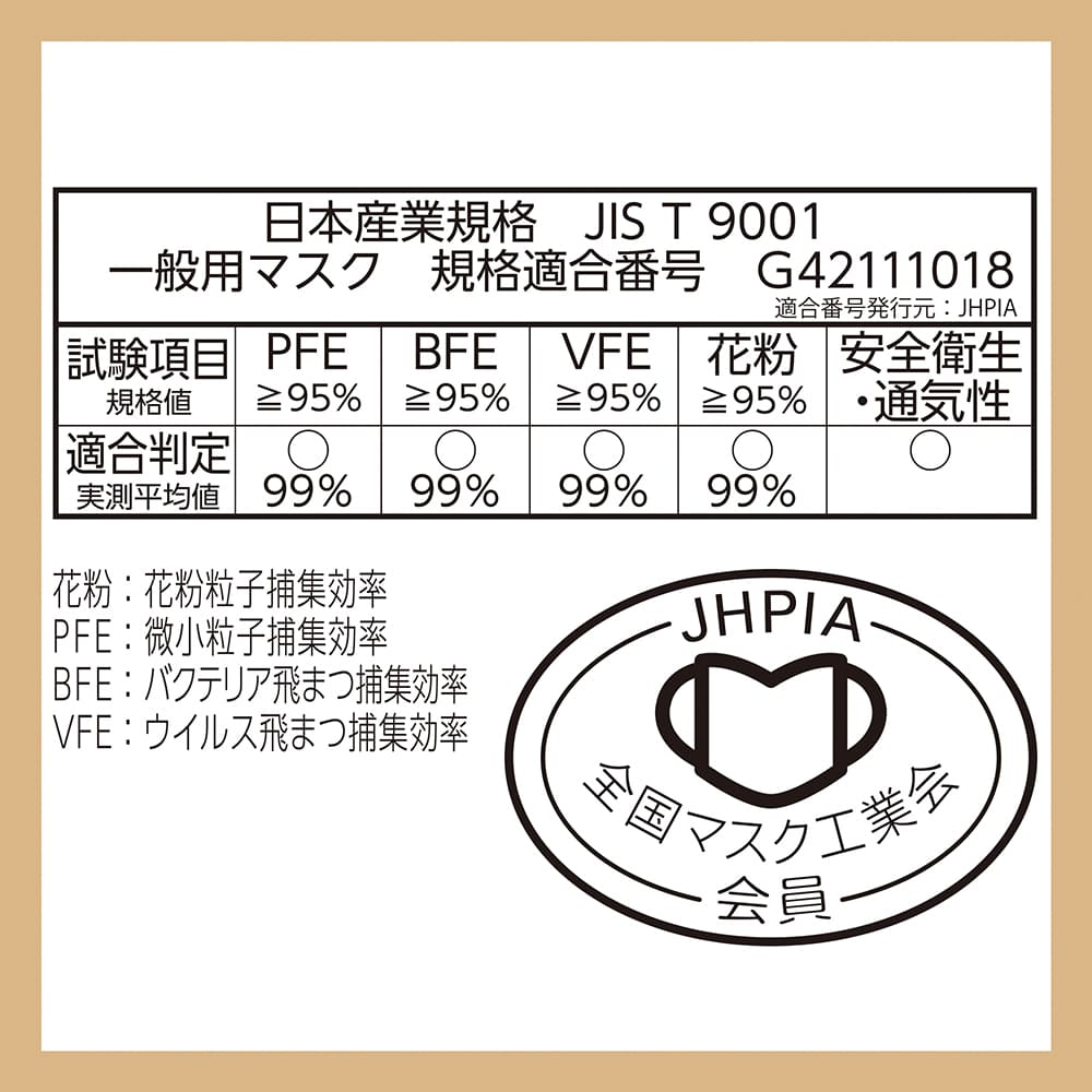 【アウトレット品】超快適マスク SMART COLOR ナチュラルベージュ ふつう 7枚入