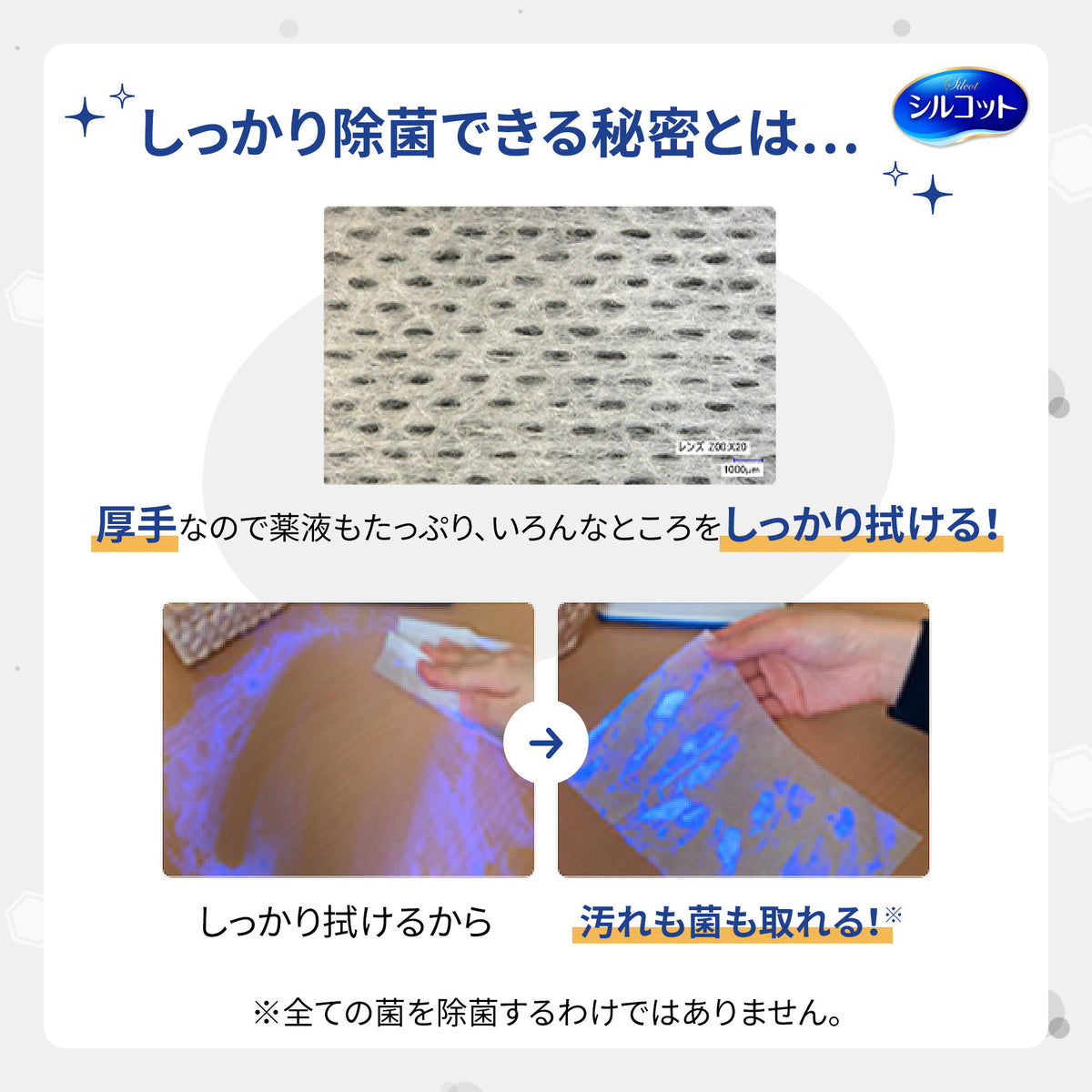 【アウトレット品】シルコット 99.99％除菌ウェットティッシュ 本体40枚