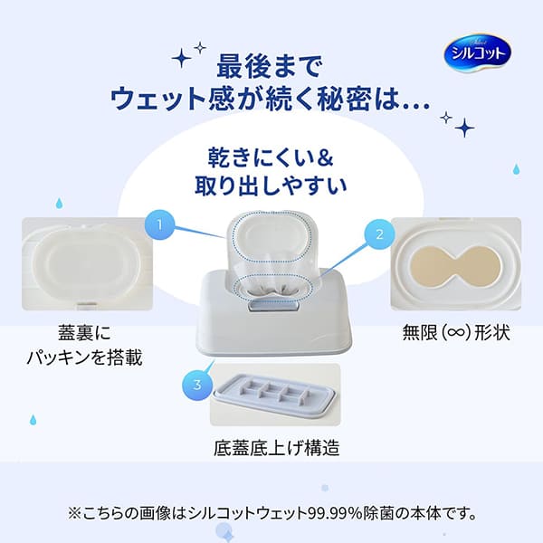 【アウトレット品】シルコット ノロクリアウェット除菌 本体40枚