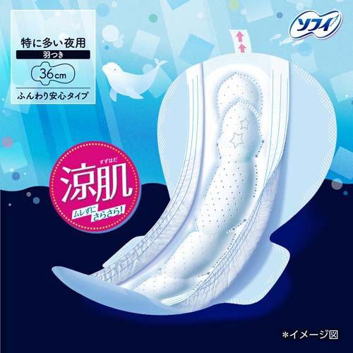 【アウトレット品】ソフィ 超熟睡ガード 涼肌 360 特に多い夜用・羽つき・20コ入