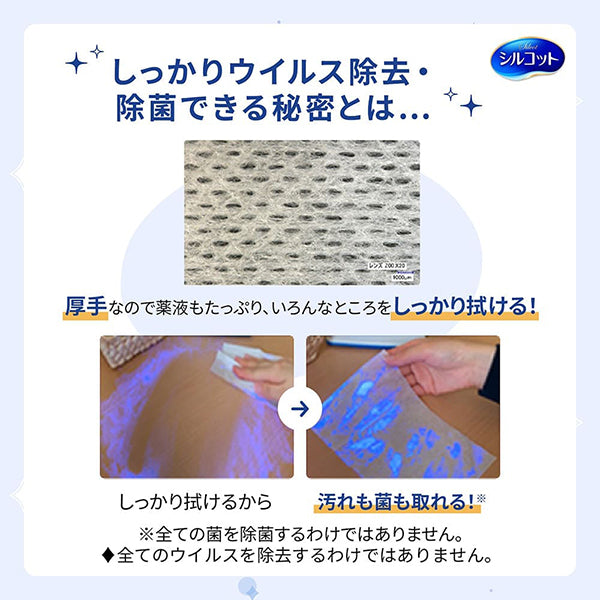 【アウトレット品】シルコット ノロクリアウェット除菌 本体40枚