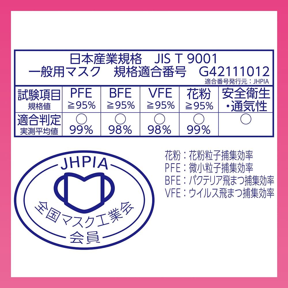【アウトレット品】超立体マスク こども用 女の子向け ピンク ハートリボン柄 5枚入