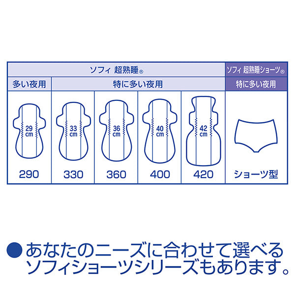 【アウトレット品】ソフィ 超熟睡ガード 360 特に多い夜用 羽つき 12コ入