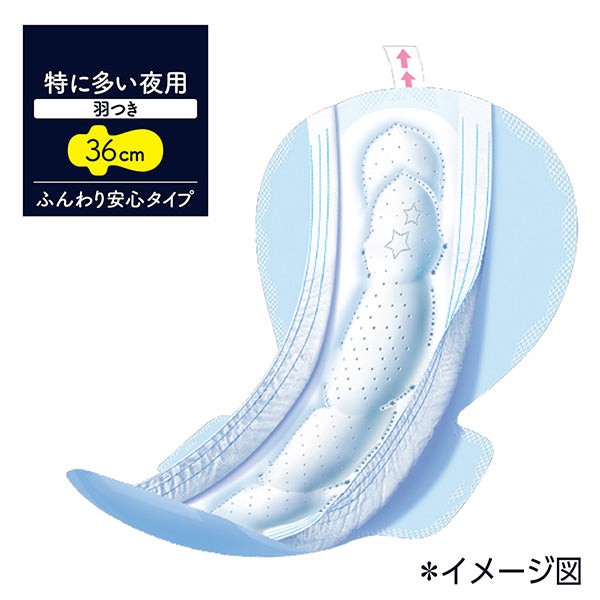 【アウトレット品】ソフィ 超熟睡ガード 360 特に多い夜用 羽つき 12コ入