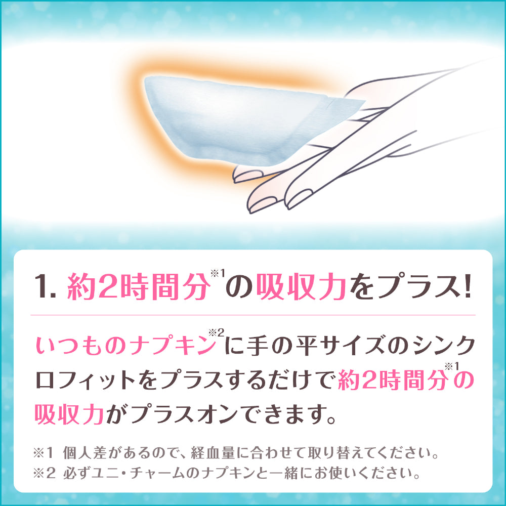 【アウトレット品】ソフィ シンクロフィット 多い日の昼用 24ピース