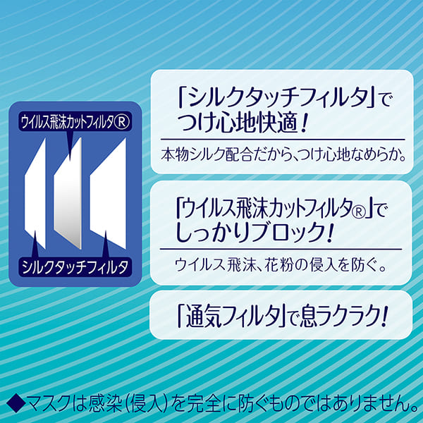 【アウトレット品】超快適マスク プリーツタイプ ふつうサイズ ホワイト 7枚入り