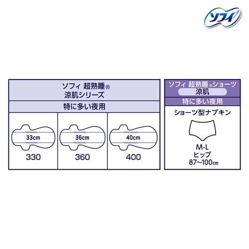 【アウトレット品】ソフィ 超熟睡 ショーツ 涼肌 M-L 2枚